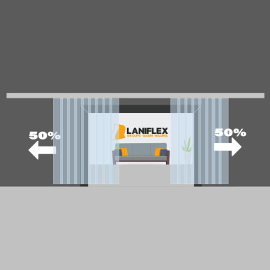 tende-strisce-pvc-scorrevoli-apertura-centrale