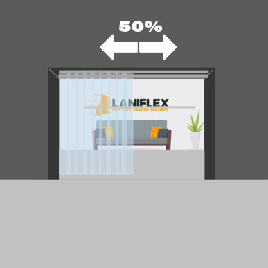 cortinas de lamas de pvc correderas doble